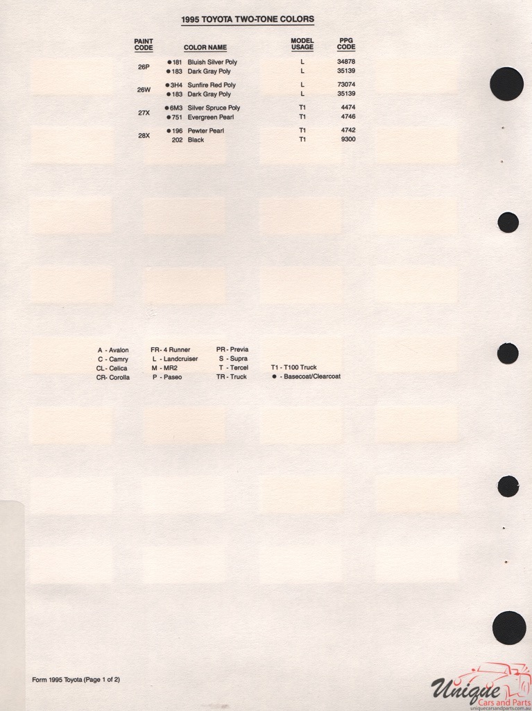 1995 Toyota Paint Charts PPG 3